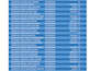 do 1 formatting 2 data cleaning 3 convert pdf data to excel